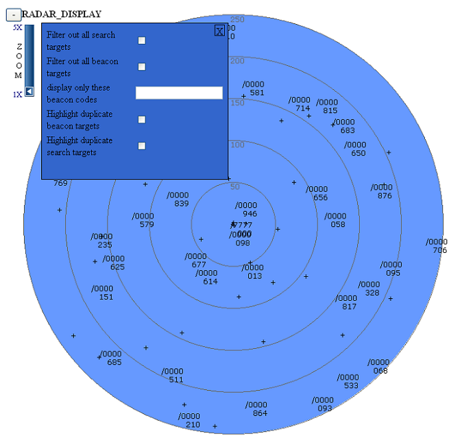Radar Display