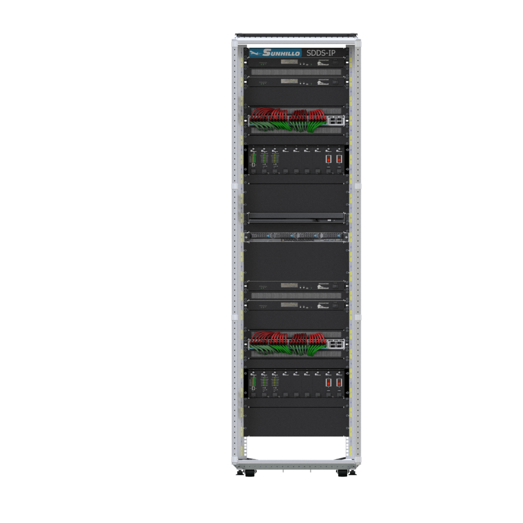 Radar Data Distribution & Conversion Products | Sunhillo